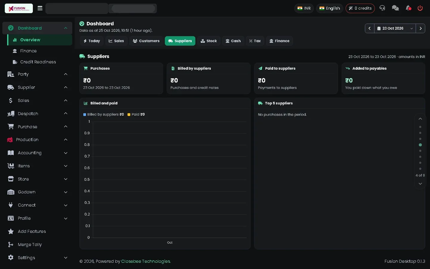 Overview Suppliers tab with purchases by supplier