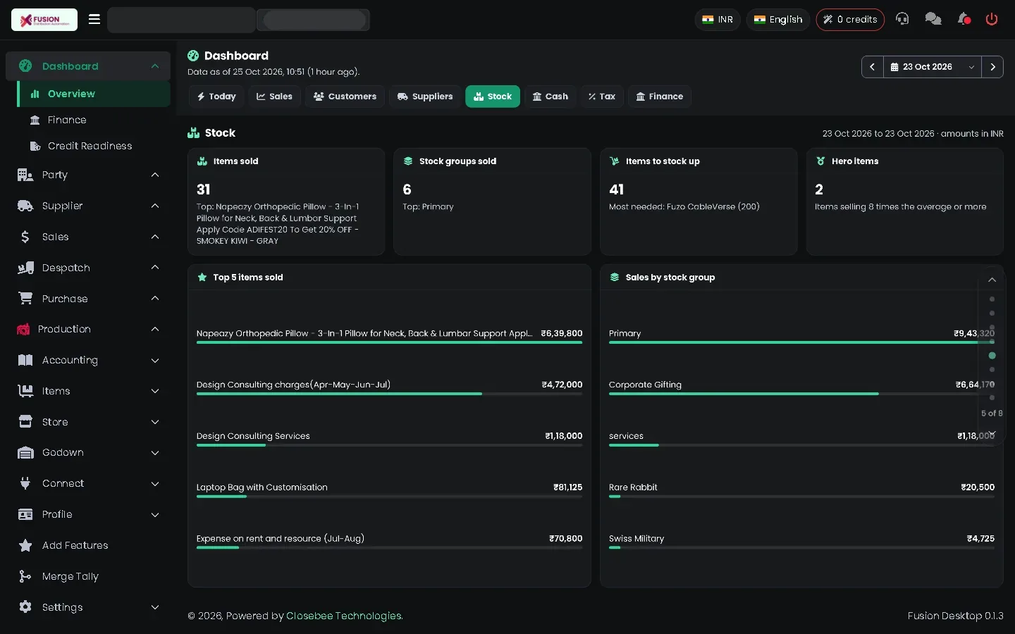Overview Stock tab with stock position