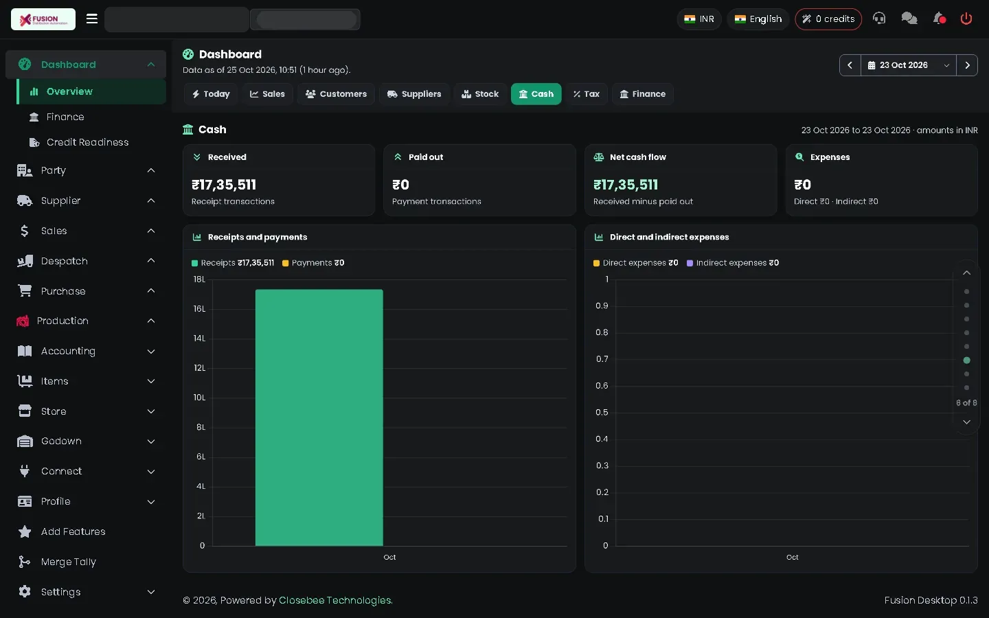 Overview Cash tab with cash and bank movement