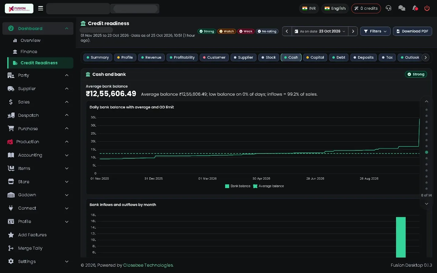 Credit Readiness Cash section