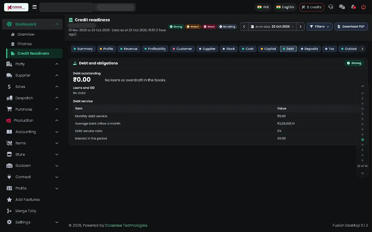 Credit Readiness Debt section