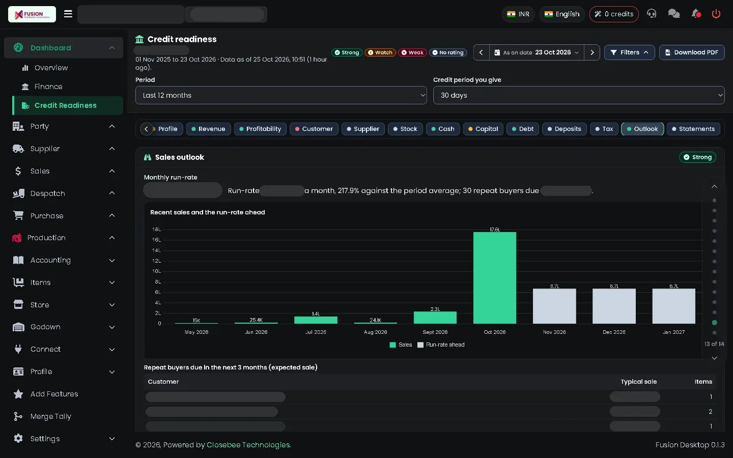 Credit Readiness with the Filters panel open