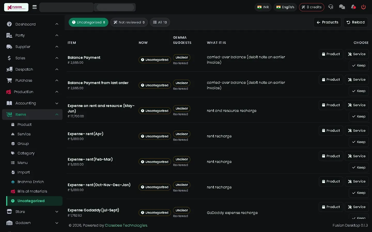 Uncategorized channel lines waiting for review