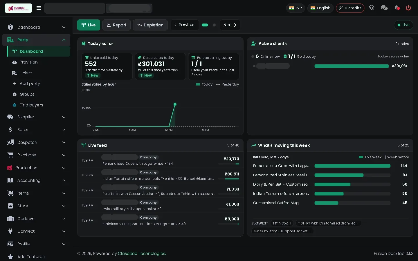 Party dashboard Live view with sales by hour and a live feed