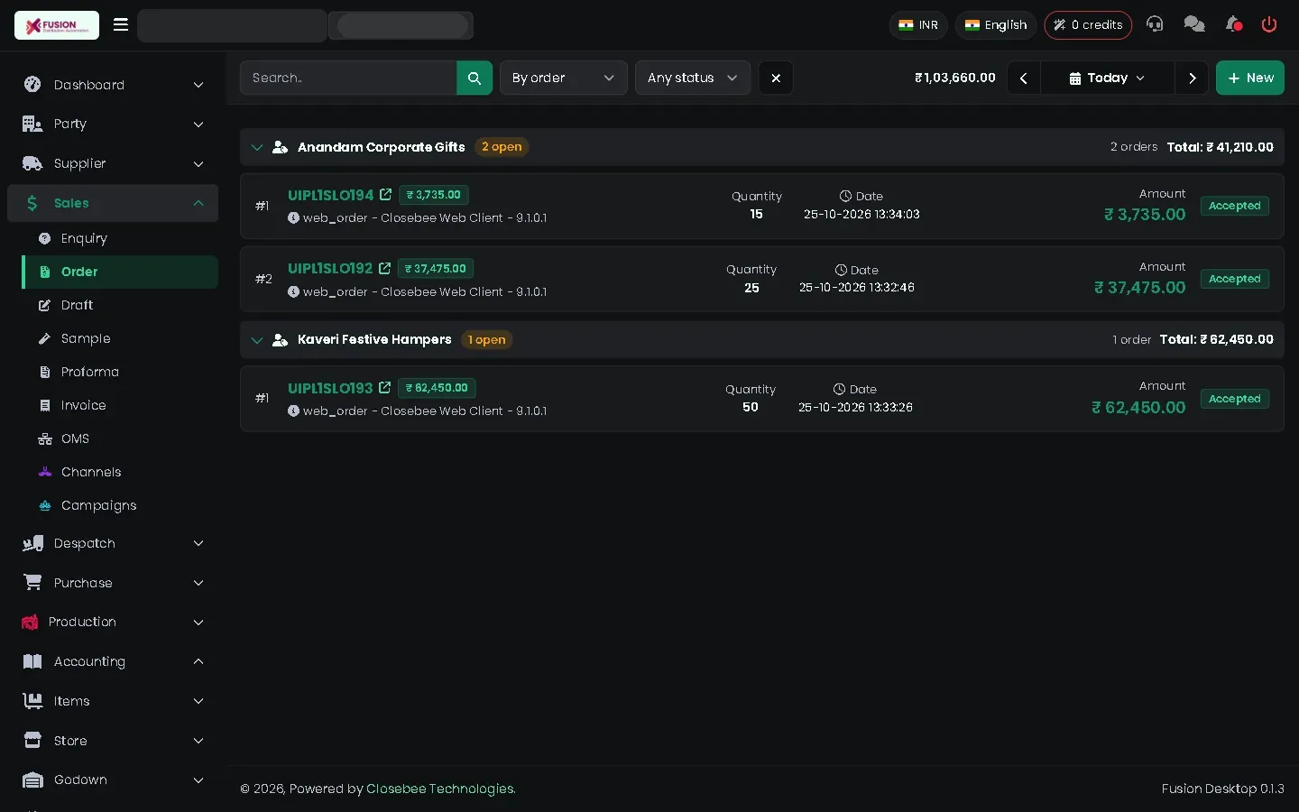 Today's open orders by party